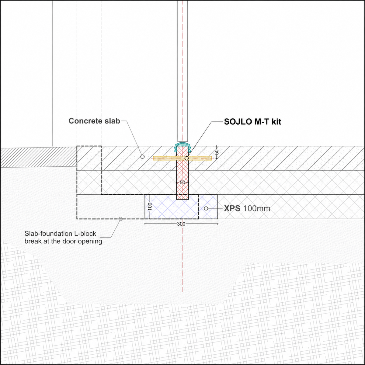 SOJLO® M-T solution for slab foundations. Designed for installation in an opening in an L-block foundation.